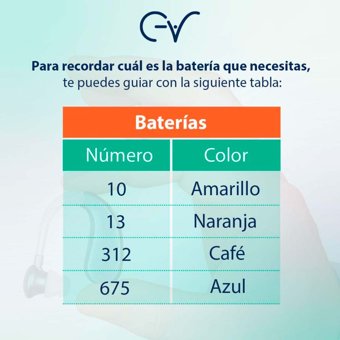 Pila Aparato Auditivo
